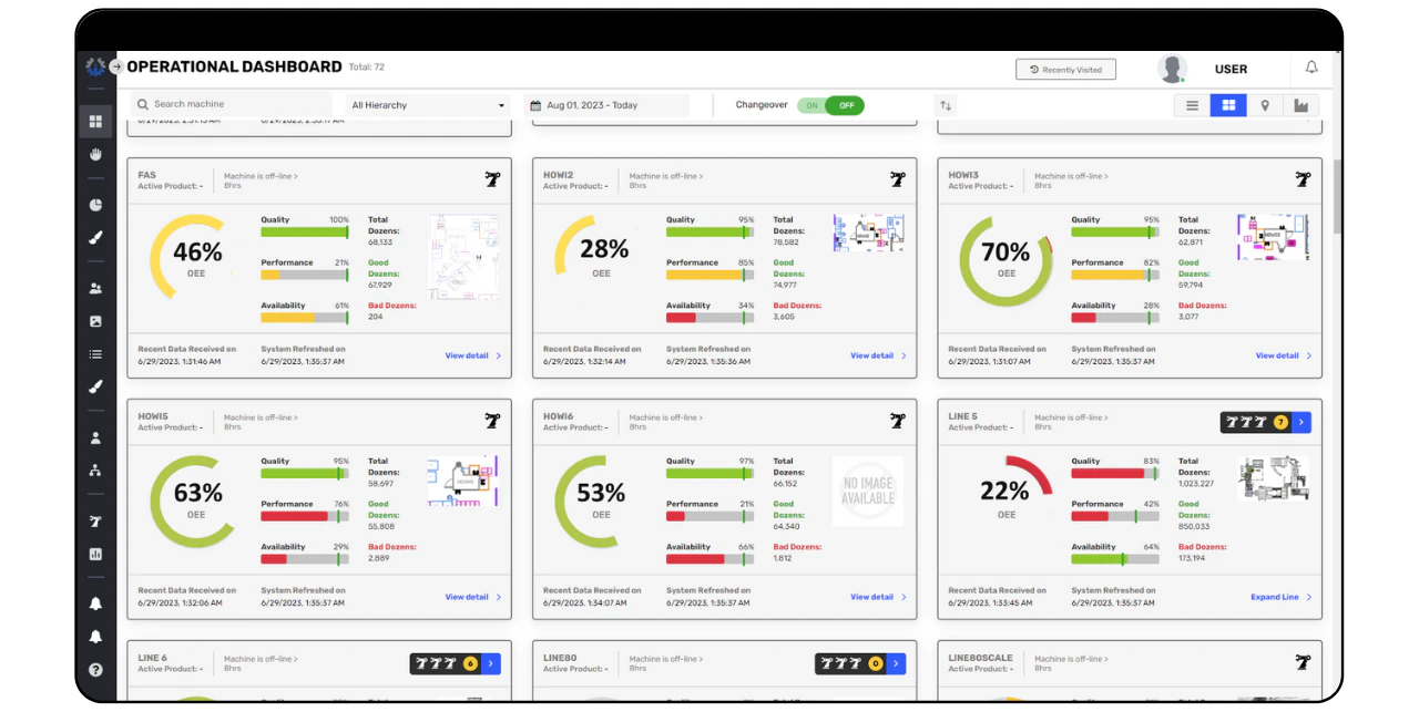 screenshot of Automation Intellect